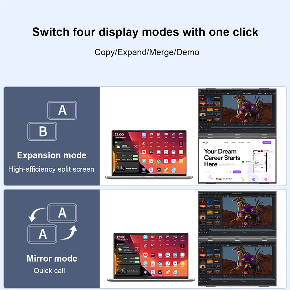 Dual-Screen Portable Monitor 14.1-Inch 15.6-Inch Portable Monitor for Laptop Screen Expander Dual Monitor Dual Monitor Foldable