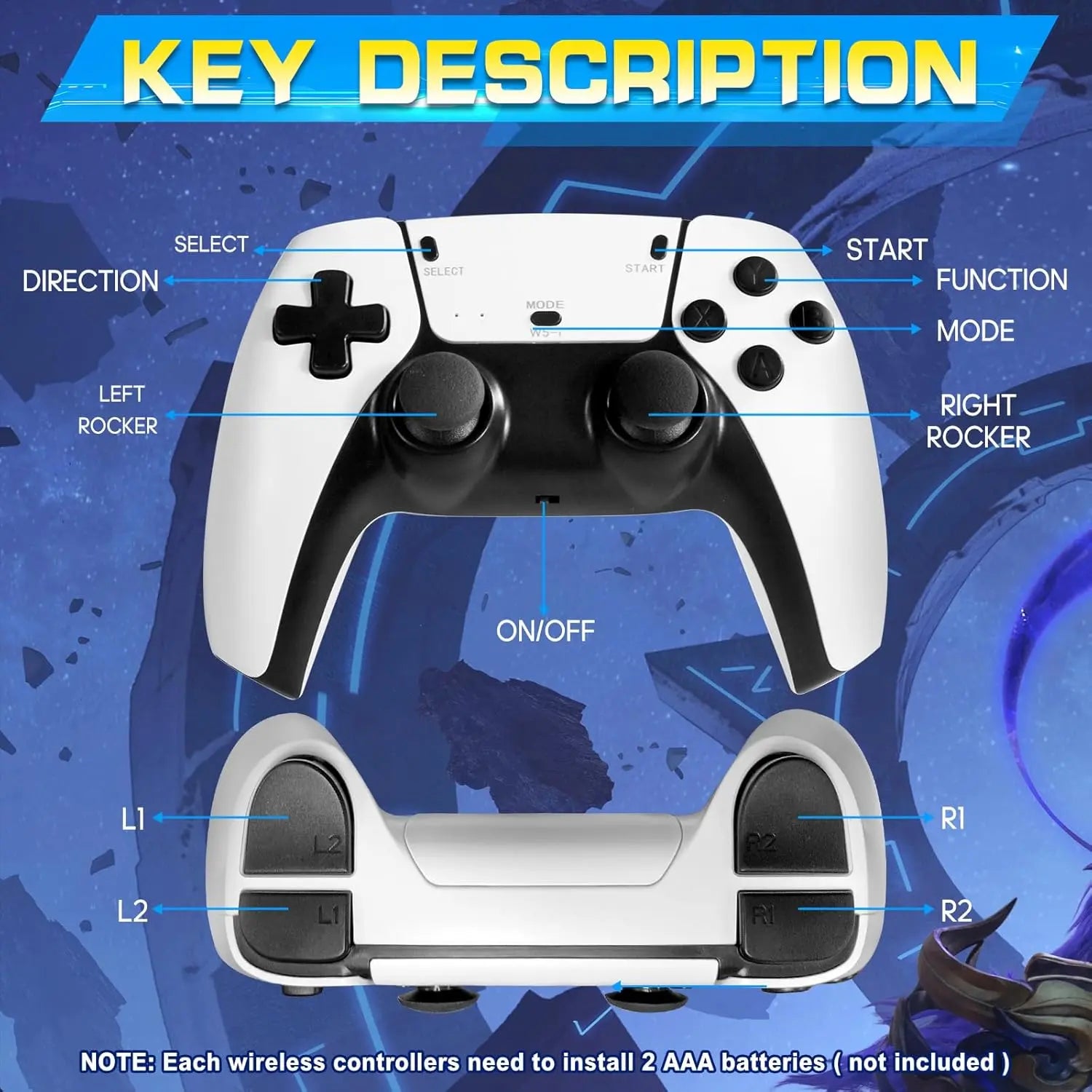 2026 New Video Gamepad Console with 20,000+ Games,Childhoodclassic Game, Hdmioutput, Wireless Joystick&Game Emulator, Arcade Retro Arcade